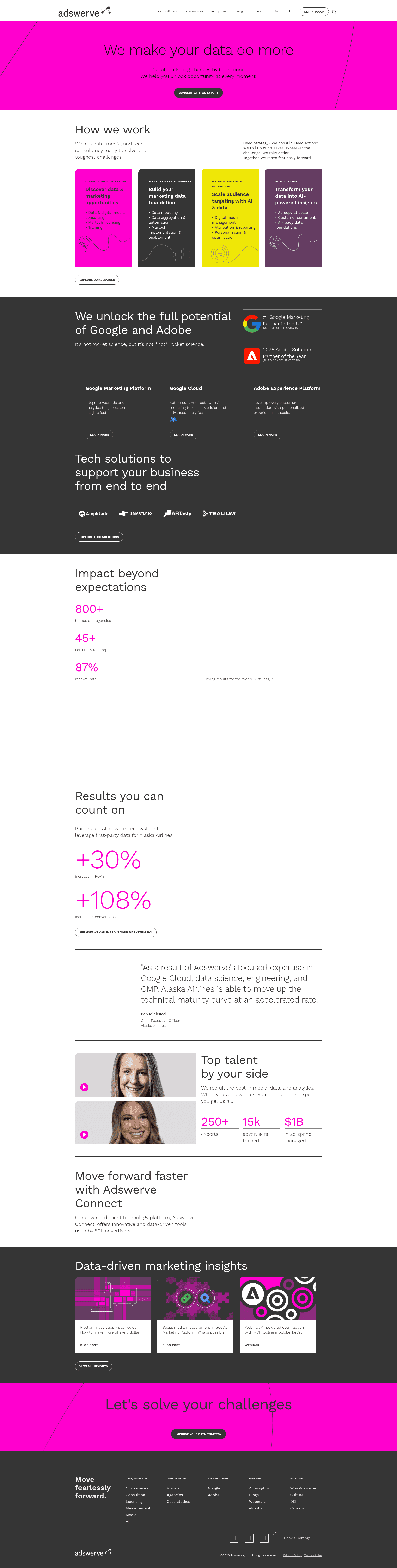 Adswerve website screenshot