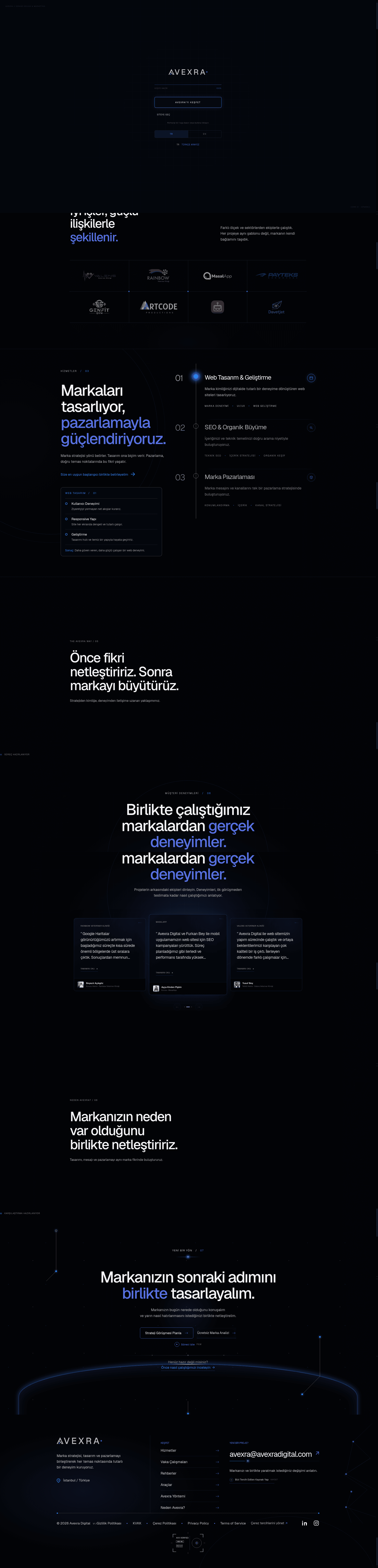 Avexra Digital website screenshot
