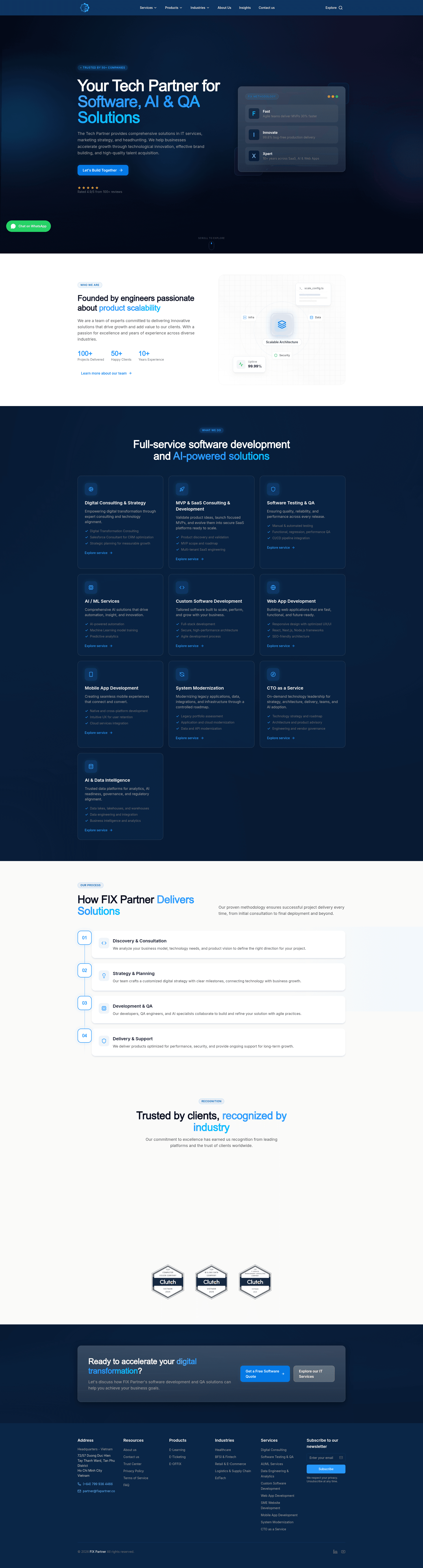 FIX Partner website screenshot