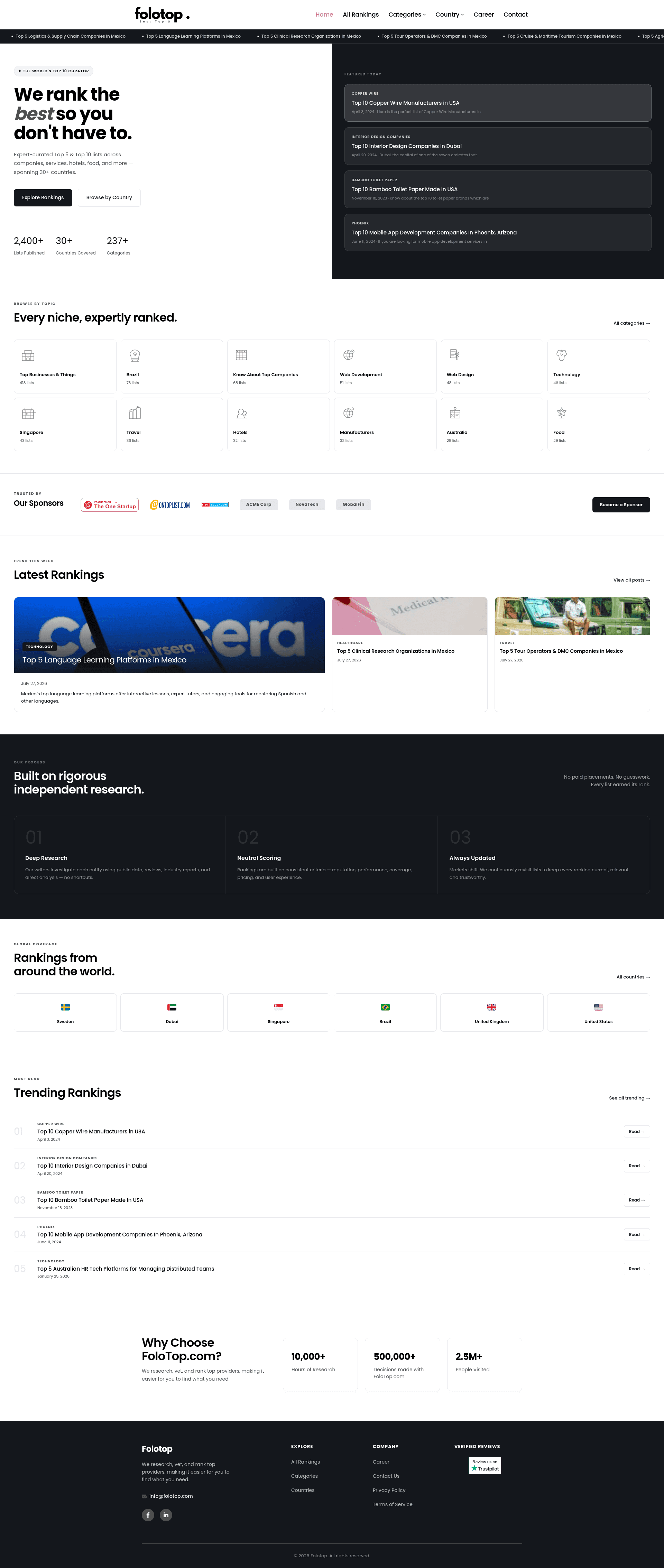 Folotop website screenshot
