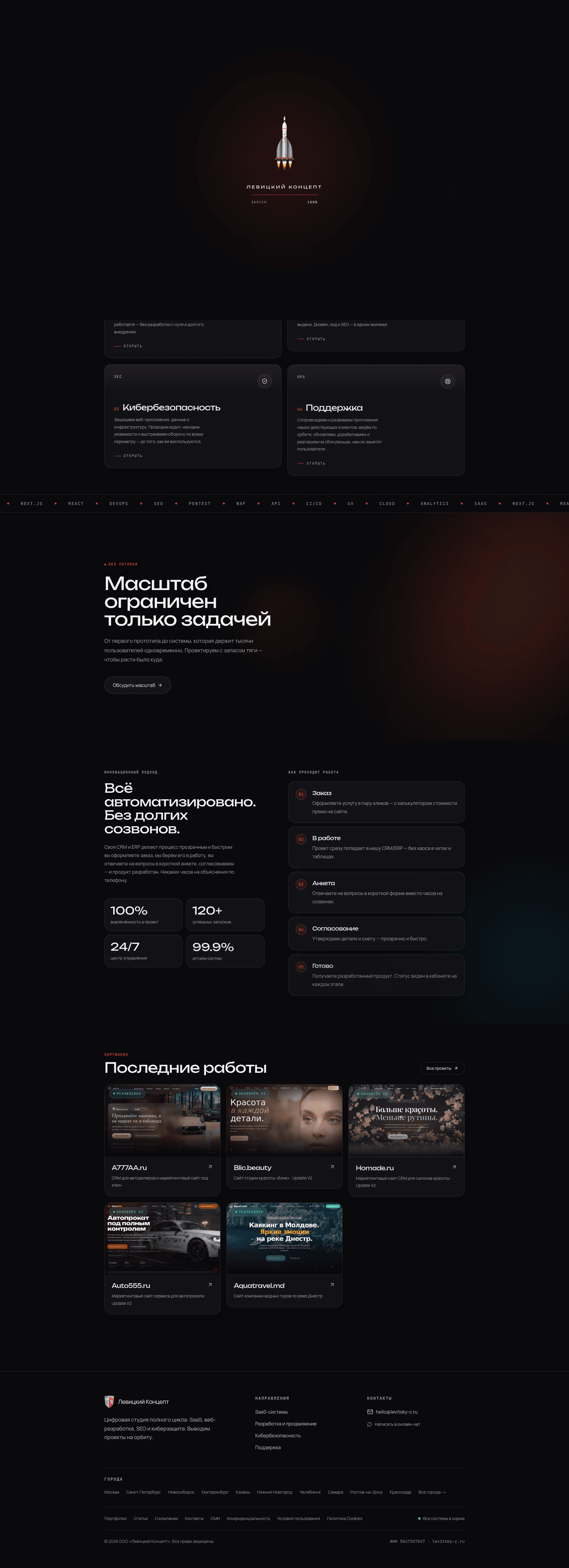 Levitsky Concept website screenshot