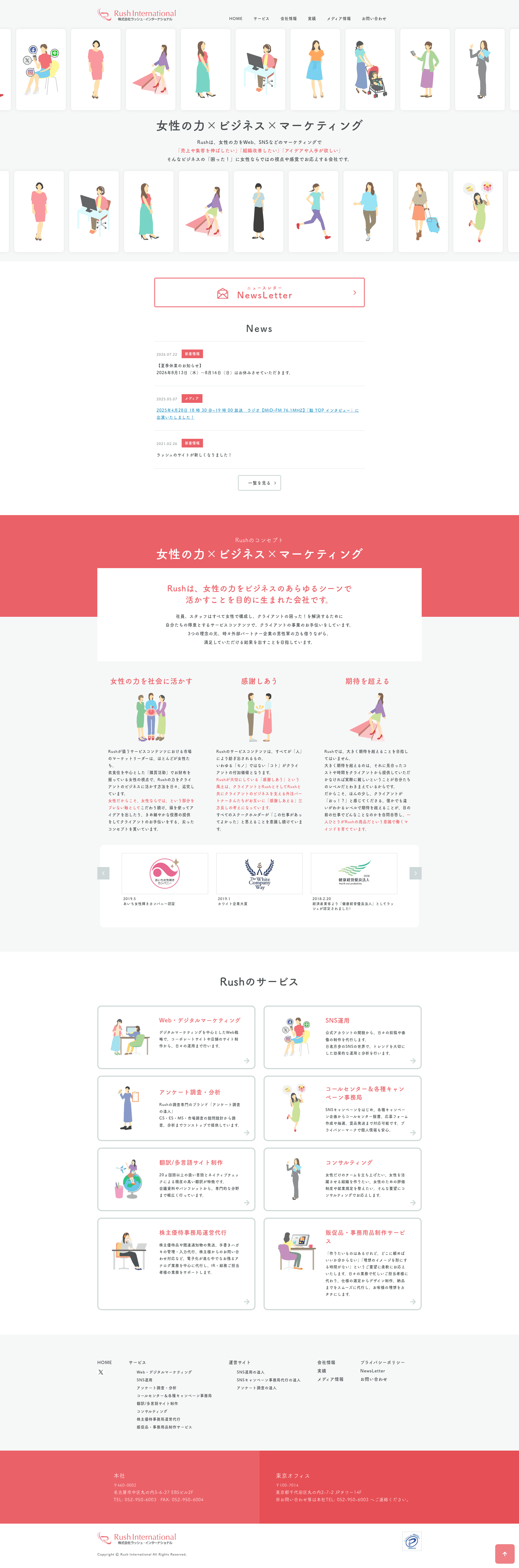 ㈱ラッシュ･インターナショナル website screenshot