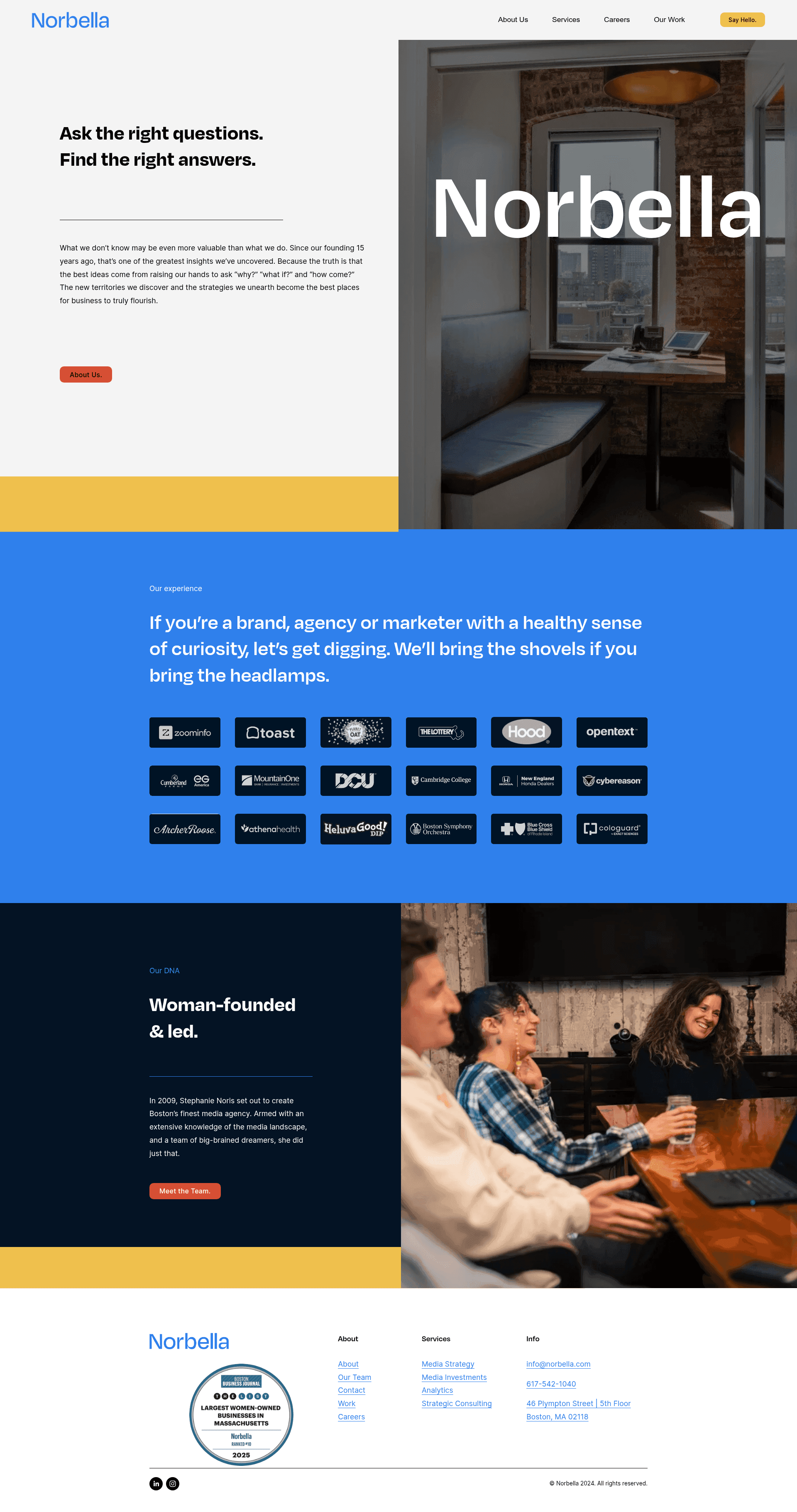 Norbella website screenshot