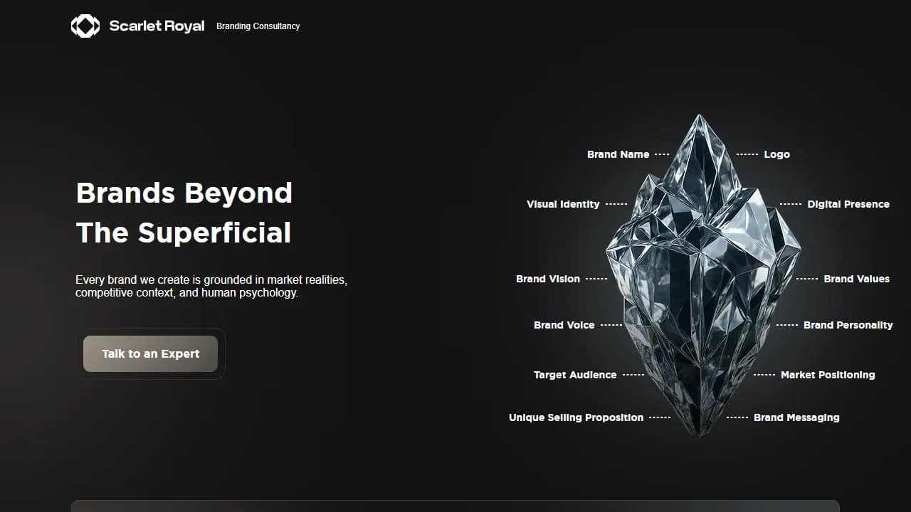 Screenshot of Scarlet Royal