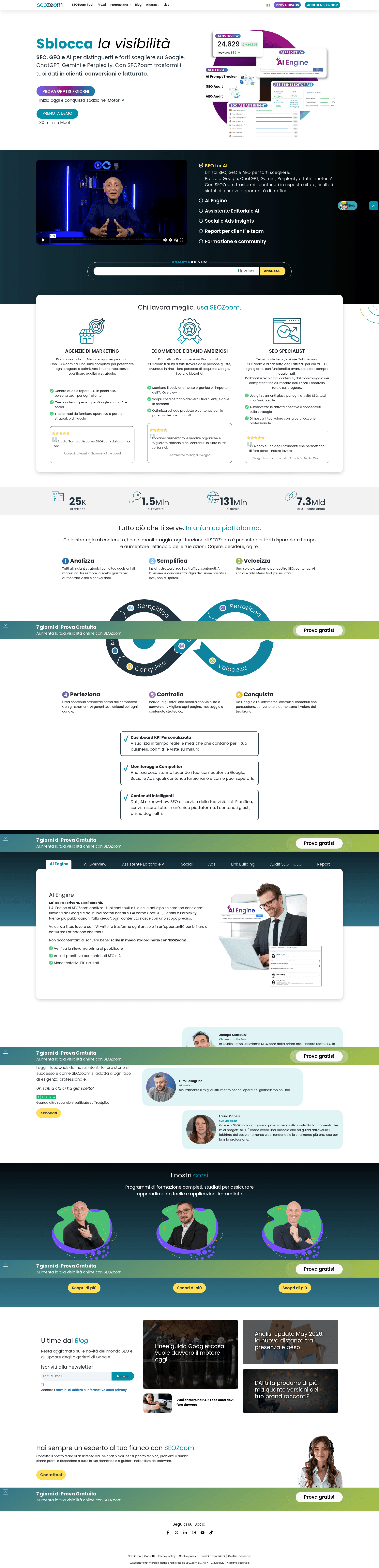 SEOZoom website screenshot