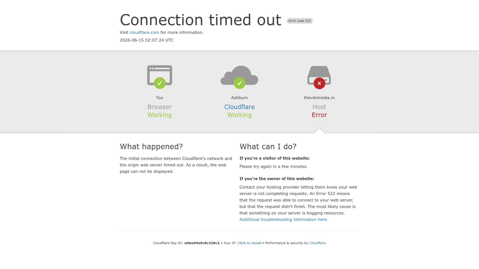 Vikimedia website screenshot